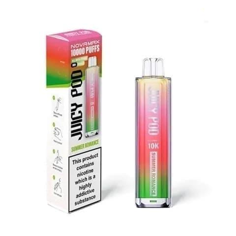 How Einweg E-Zigaretten Makers Adapt to vietnam e-cigarette ban 2025 Market Shifts and Consumer Trends